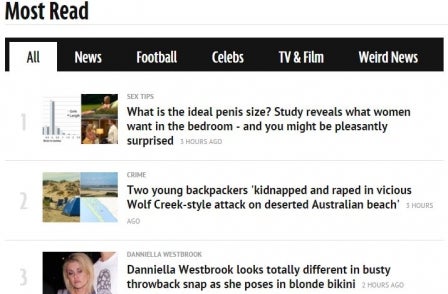 'What is the ideal penis size?' And 27 more questions you can ask the Daily Mirror website